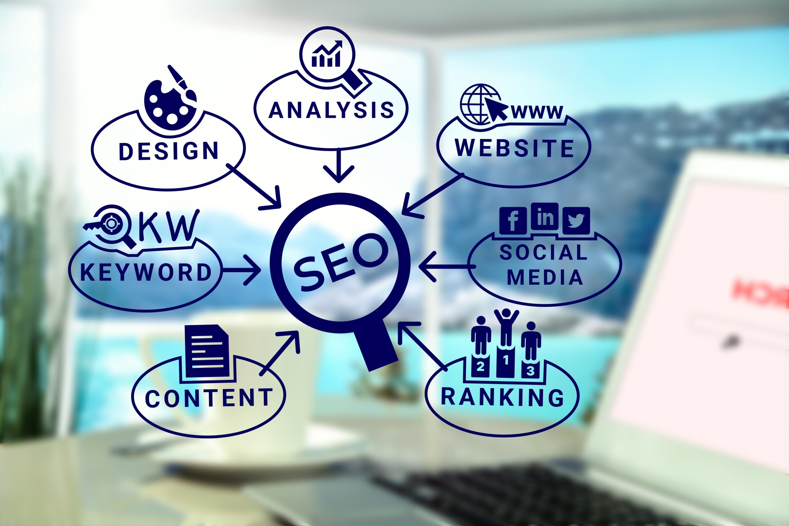 SEO Techniques and Strategies
